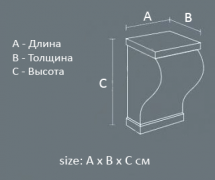 Полиуретановый консоль CN 255135