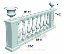 Крышка столба из пенополистирола ТМ Фасад Декор КТ-102