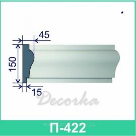 Межэтажная разделительная полоса ТМ Фасад Декор П-422 2м.