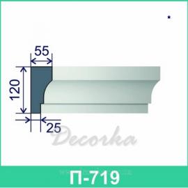 Подоконник фасадный ТМ Фасад Декор П-719 2м.