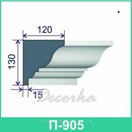 Карниз фасадный ТМ Фасад Декор П-905 2м.