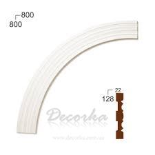 Потолочный бордюр Classic Home ER-8749-160